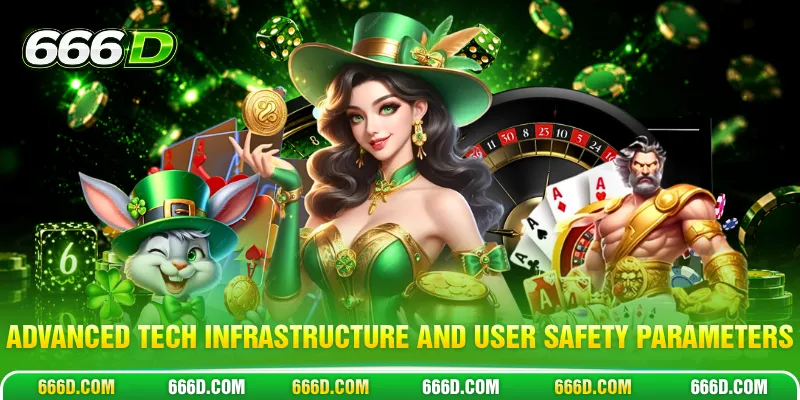 Advanced tech infrastructure and user safety parameters